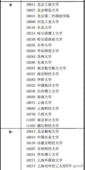 新奧正版全年免費(fèi)資料，前沿評估解析_Essential85.42.96