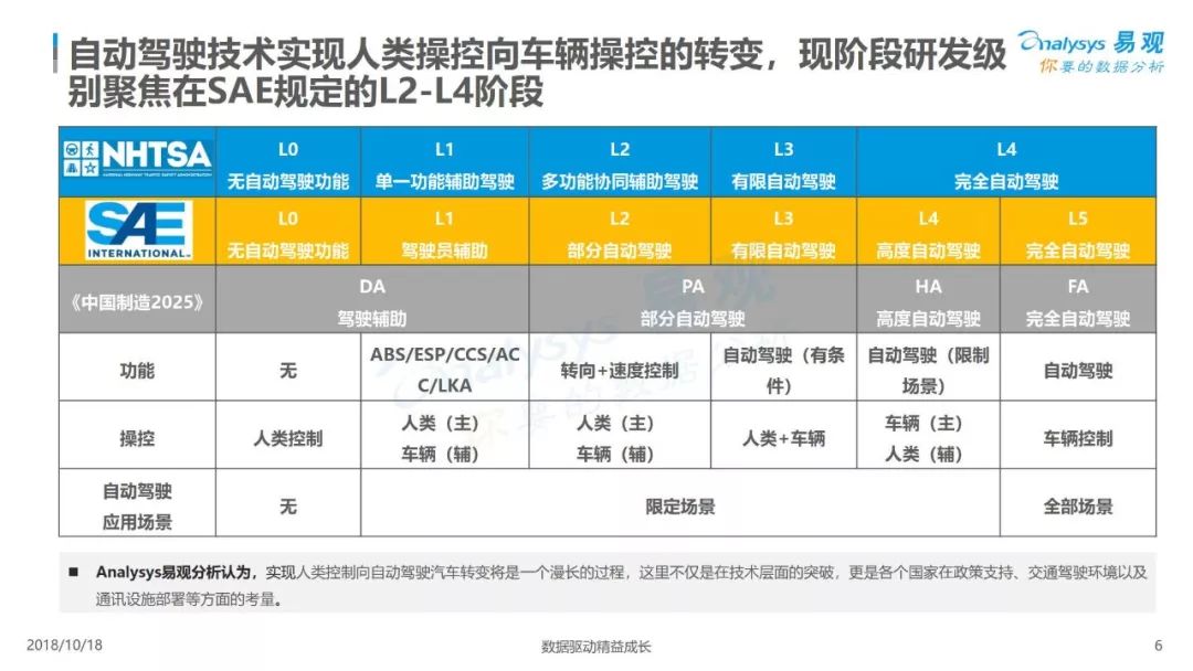 新澳2024正版資料免費(fèi)公開，精細(xì)分析解釋定義_限定版90.42.97