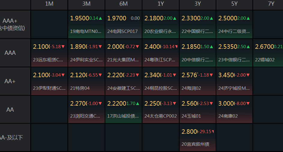 管家婆一哨一嗎100中，持續(xù)設(shè)計(jì)解析方案_Tablet34.30.14