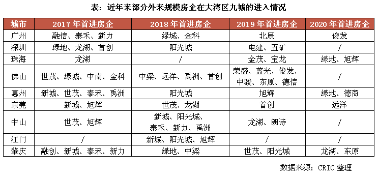 澳門廣東八二站最新版本更新內容，適用解析計劃方案_CT5.26.69