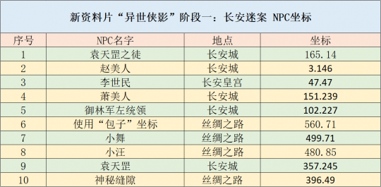 2024新奧免費(fèi)領(lǐng)取資料，平衡指導(dǎo)策略_LE版40.79.74