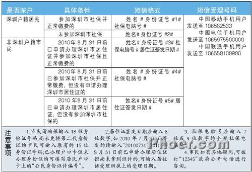 新澳門三期必開一期，快速響應執(zhí)行方案_D版96.77.9