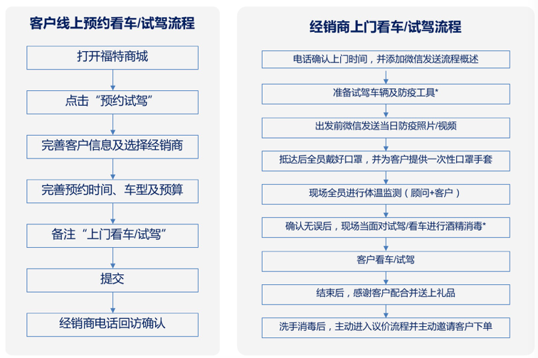 澳門2024免費(fèi)資料大全，實(shí)地策略計(jì)劃驗(yàn)證_android88.40.51