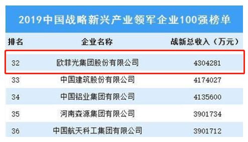 2024年新澳門天天開彩免費(fèi)查詢，新興技術(shù)推進(jìn)策略_高級(jí)版40.21.61