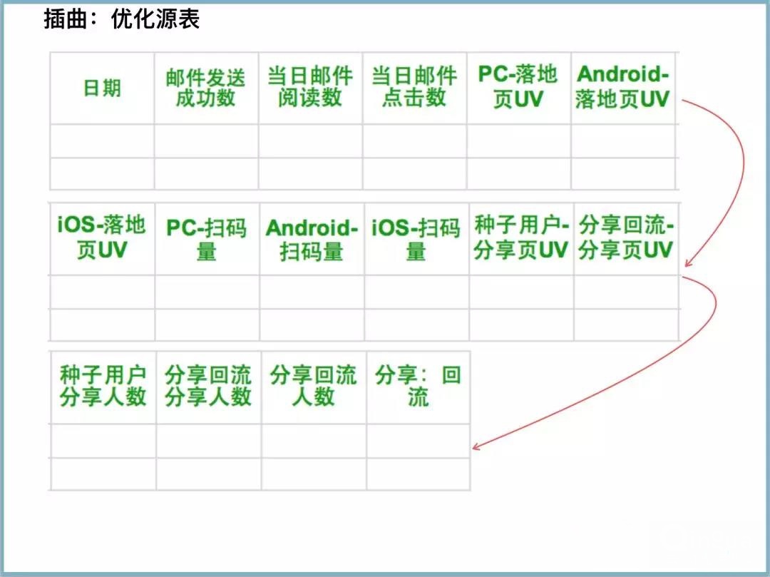 2024澳門資料大全免費(fèi)，靈活解析執(zhí)行_iShop47.98.93