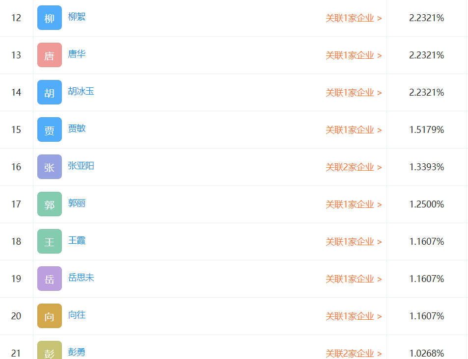 官老婆一碼一肖資料免費(fèi)大全，快速方案執(zhí)行_界面版35.80.36