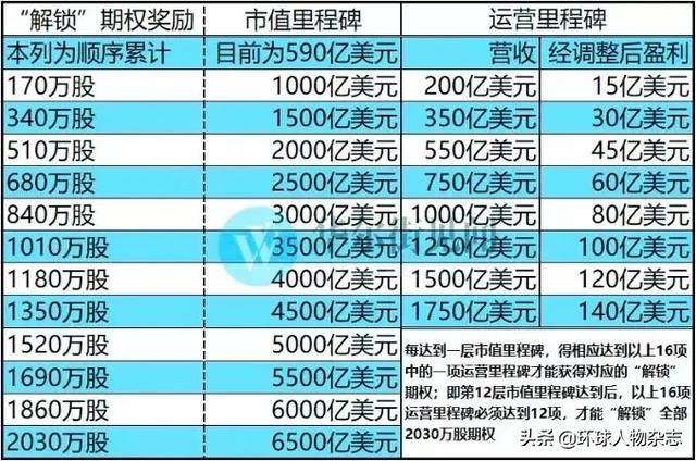 2024新澳門原料免費大全，快速設(shè)計解答計劃_3D25.13.87