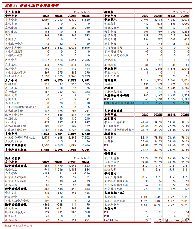 7777788888王中王傳真，適用性計(jì)劃實(shí)施_開(kāi)發(fā)版48.27.24