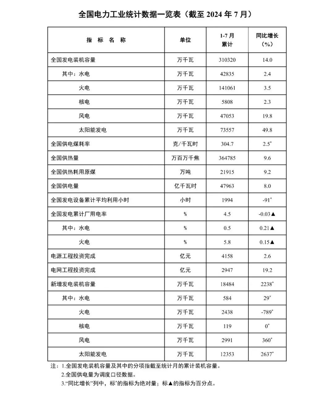 2024新澳免費資料圖片，深入執(zhí)行數(shù)據(jù)方案_娛樂版37.45.73