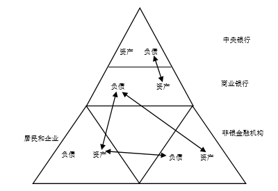 解決方案 第1062頁