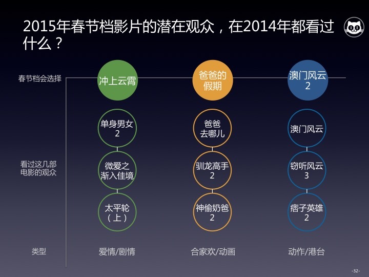 2024香港圖庫免費(fèi)資料大全看，深度應(yīng)用解析數(shù)據(jù)_微型版24.87.52