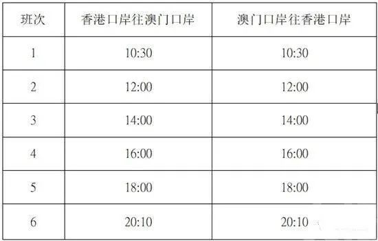 2024澳門天天開好彩精準(zhǔn)24碼，全面執(zhí)行計(jì)劃數(shù)據(jù)_VE版48.69.21