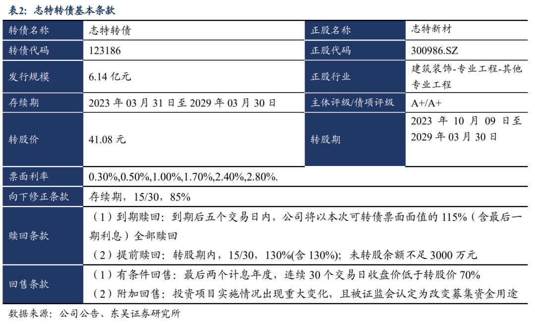 2024澳門(mén)今晚開(kāi)特馬開(kāi)什么，精細(xì)化評(píng)估解析_WearOS26.19.28