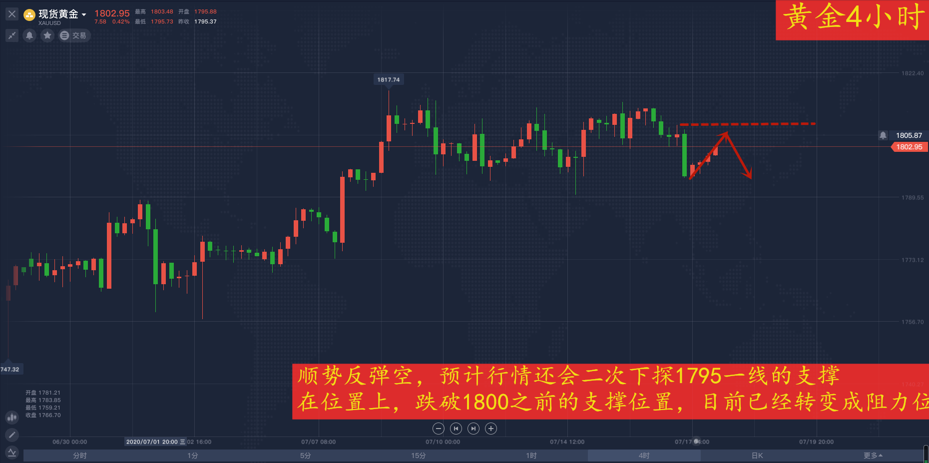 新宙邦股票最新消息深度解析，行業(yè)動態(tài)與市場走勢分析