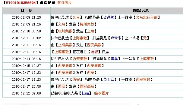 新2024年澳門天天開好彩，效率資料解釋落實(shí)_The14.44.6