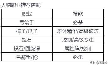 一碼一肖100%的資料，時(shí)代資料解釋落實(shí)_BT11.21.17