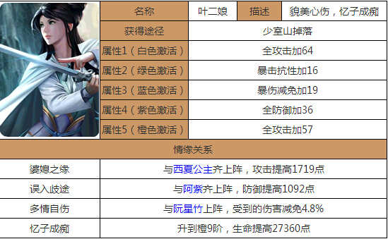 新澳門免費(fèi)資料大全最新版本更新內(nèi)容，全面解答解釋落實(shí)_3D8.96.22