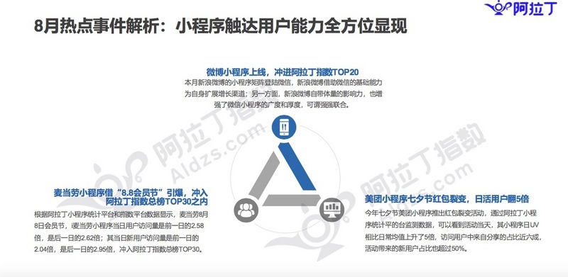 臨沂河東焊工最新招聘信息與行業(yè)趨勢分析概覽