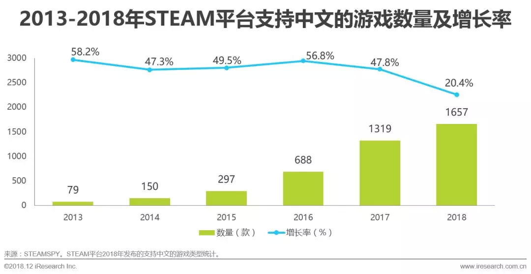 西安商鋪出租最新動(dòng)態(tài)，市場趨勢與機(jī)遇深度解析