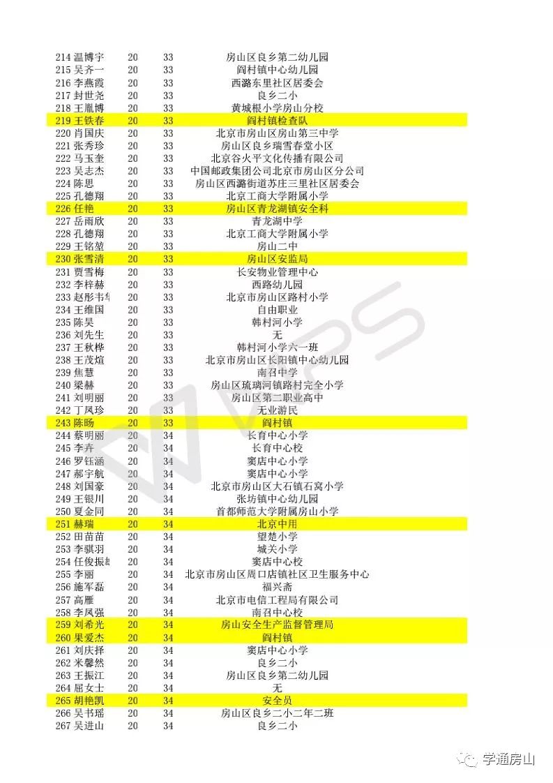 新澳天天開(kāi)獎(jiǎng)資料大全三中三，最新熱門(mén)解答落實(shí)_V75.48.14