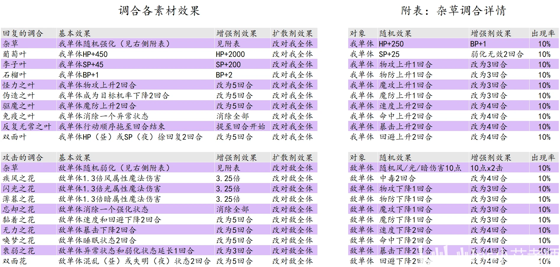 澳門一碼一碼100準確，全面解答解釋落實_BT52.19.82