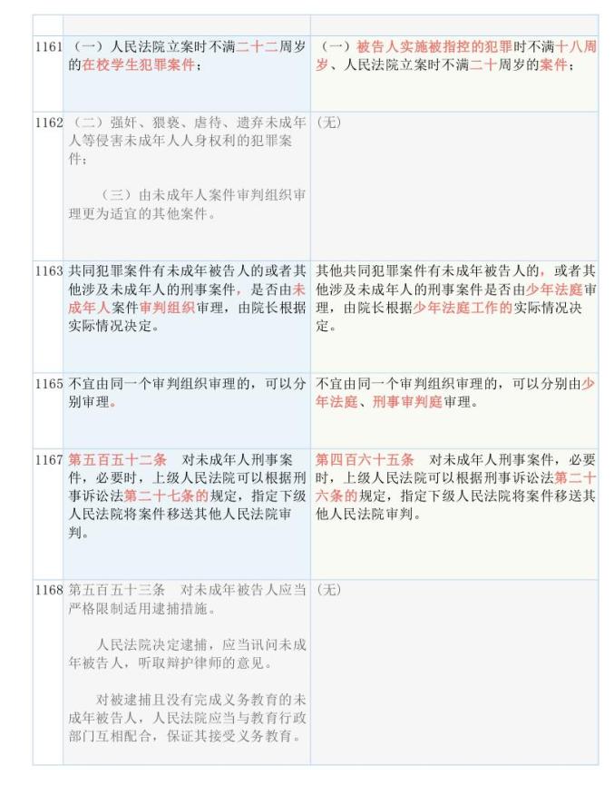 2024新奧正版資料免費，效率資料解釋落實_BT28.7.42