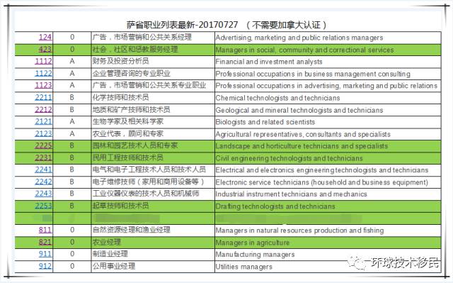 澳門內(nèi)部最精準免費資料，最新熱門解答落實_WP23.64.73