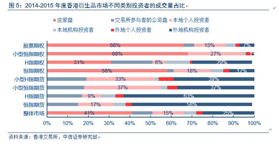 二四六香港天天開彩大全，最新答案解釋落實_GM版27.39.8