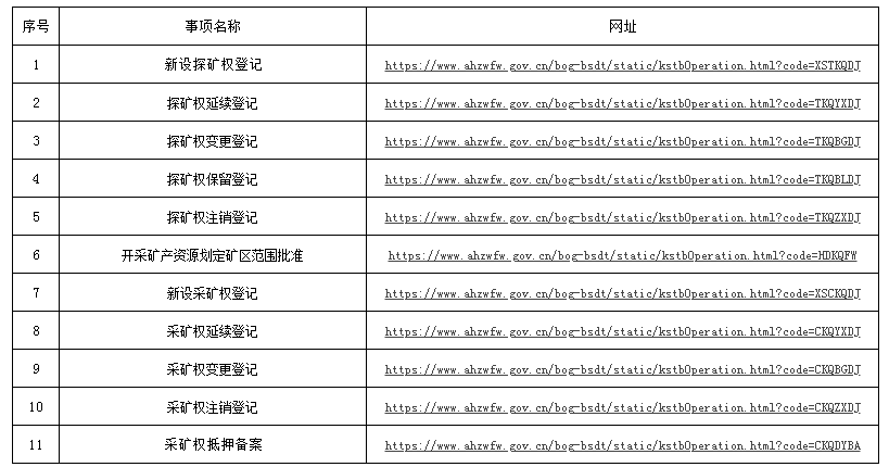 一碼一肖100%的資料，全面解答解釋落實(shí)_GM版47.51.87