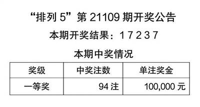 香港二四六天天開彩大全，決策資料解釋落實(shí)_The8.35.10