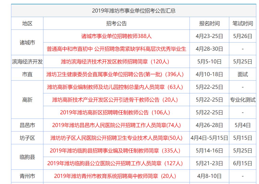 香港正版資料大全年免費(fèi)公開，絕對(duì)經(jīng)典解釋落實(shí)_ios11.87.20