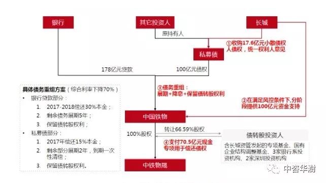 三肖三碼必中一劉伯溫，全面解答解釋落實(shí)_WP45.88.50