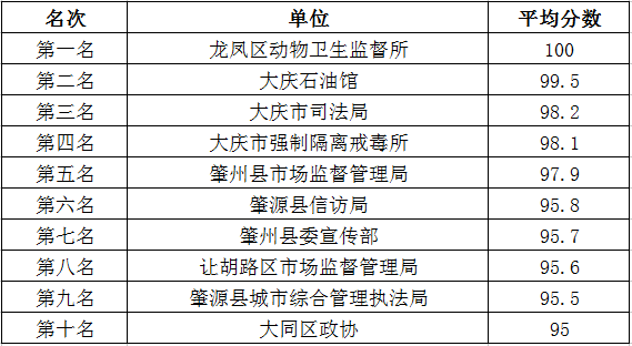 2024新奧精準(zhǔn)正版資料，最新核心解答落實(shí)_戰(zhàn)略版45.17.3