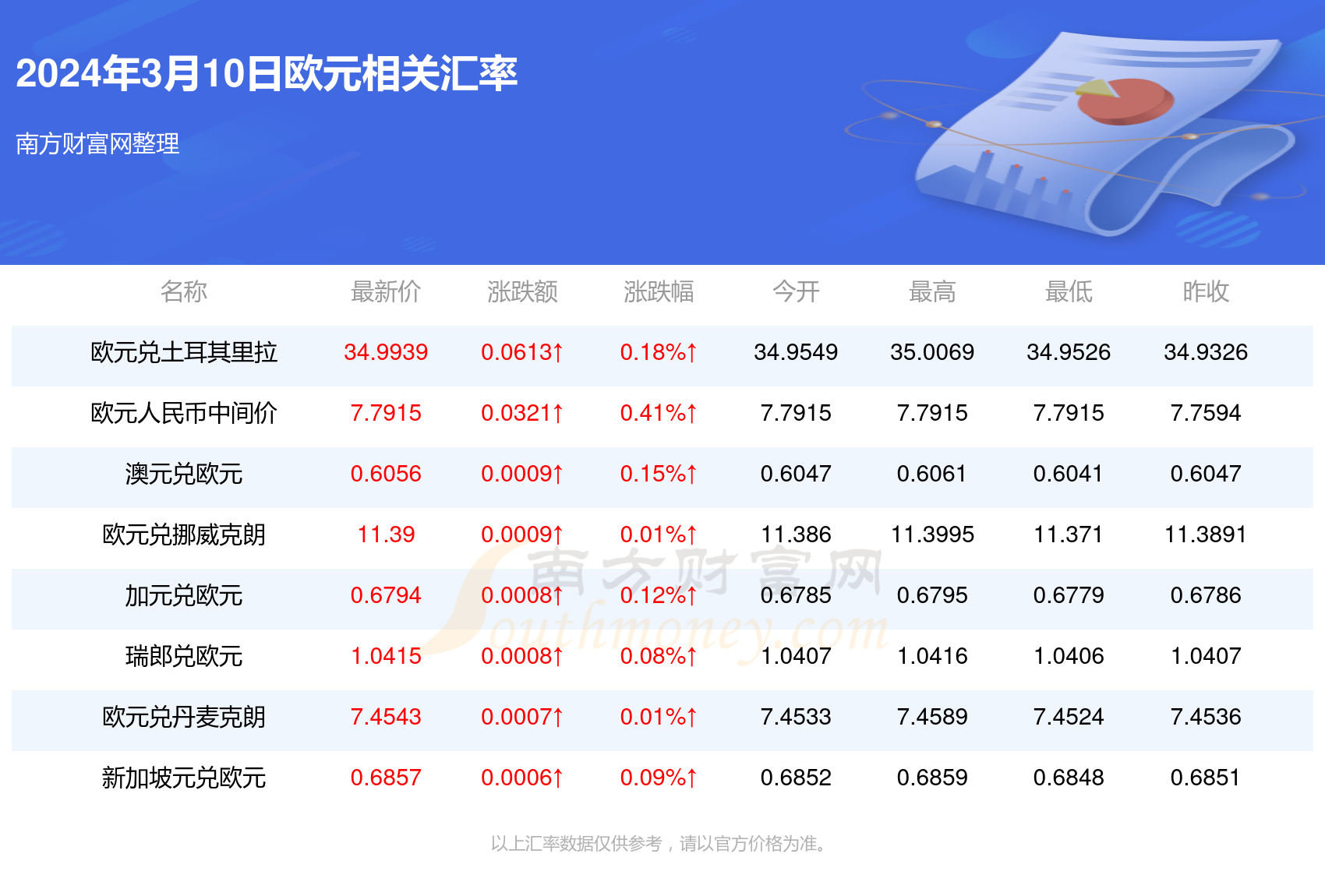 新澳天天開獎資料大全105,新澳天天開獎信息匯總105_創(chuàng)新版5.48