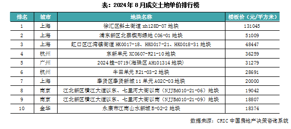 老澳門開獎(jiǎng)結(jié)果2024開獎(jiǎng)記錄,2024年老澳門開獎(jiǎng)數(shù)據(jù)查詢_未來(lái)版7.05