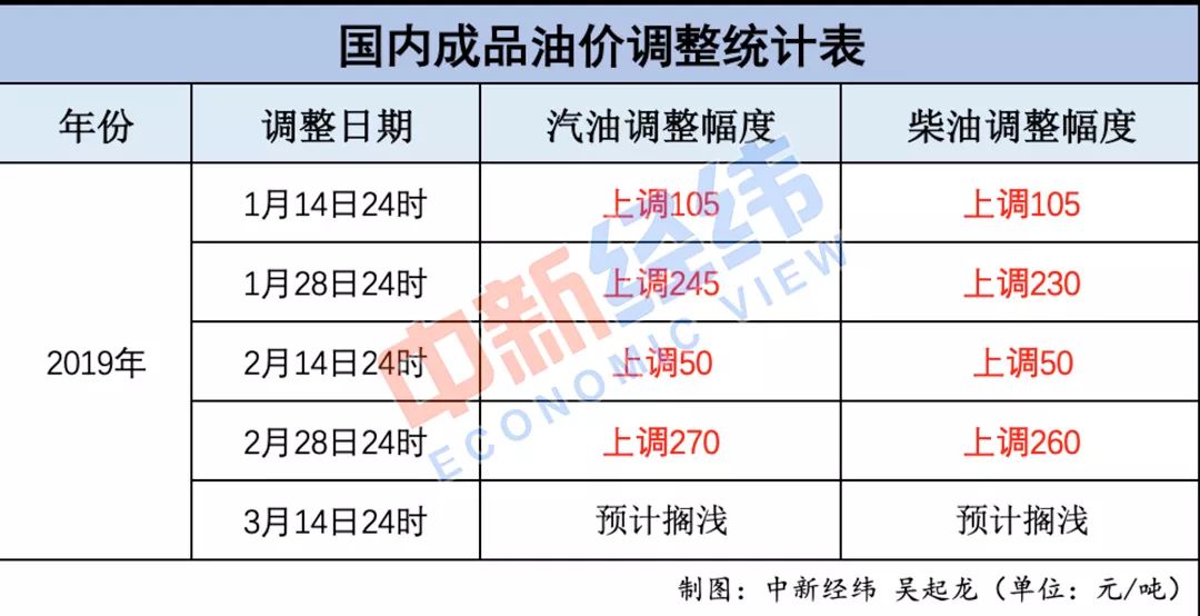 馬會傳真,馬會資訊新傳送_極限版0.17