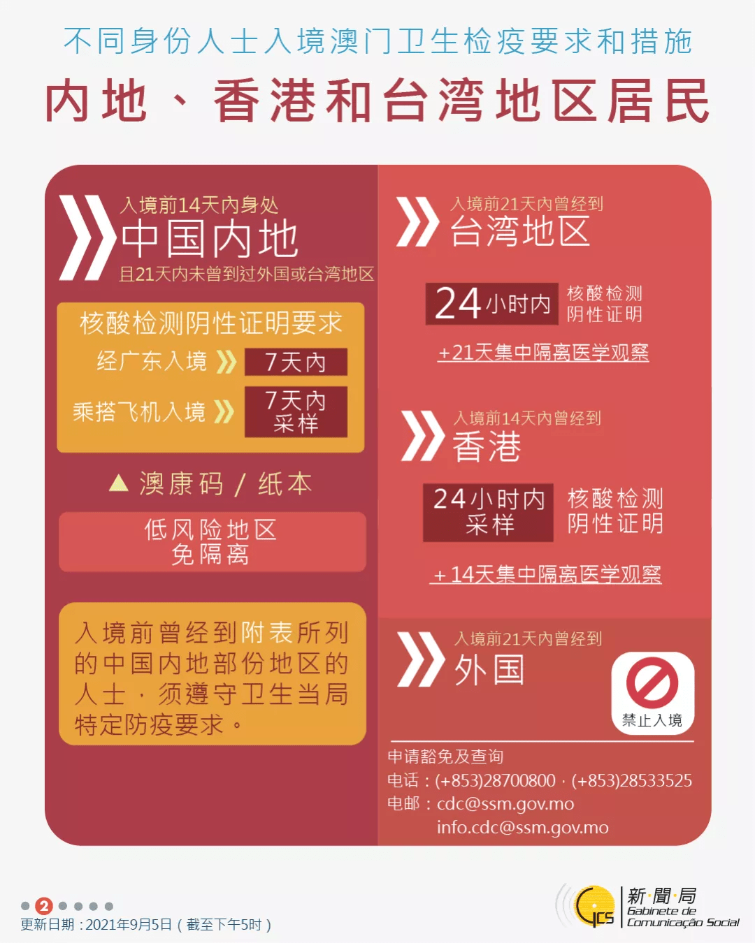 2023管家婆資料正版大全澳門,2023澳門正版寶典全解_網(wǎng)紅版8.06