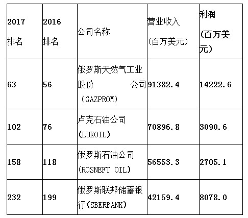 第4059頁