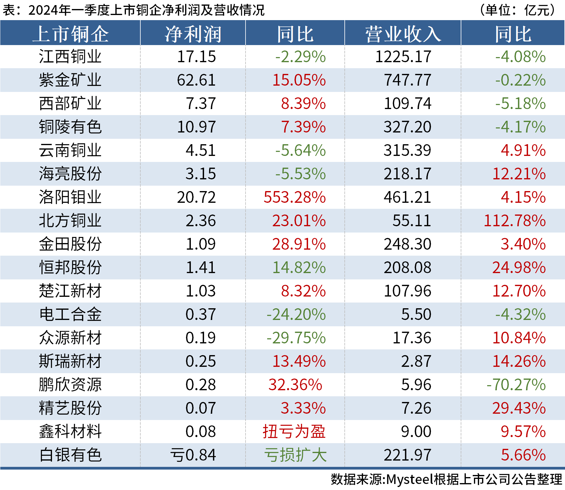 澳門六開獎(jiǎng)結(jié)果2024開獎(jiǎng)記錄今晚直播,澳門2024年今晚開獎(jiǎng)現(xiàn)場(chǎng)直播揭秘_智慧版1.68