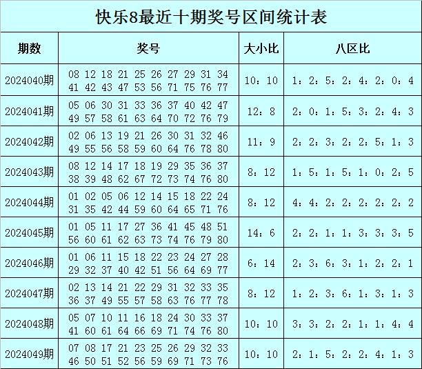 2024年澳門今晚開(kāi)碼料,2024年澳門今晚彩票開(kāi)獎(jiǎng)信息發(fā)布_極限版6.14