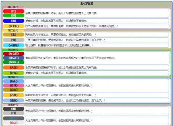 新澳天天開獎(jiǎng)資料大全,深入數(shù)據(jù)應(yīng)用解析_V41.43.18