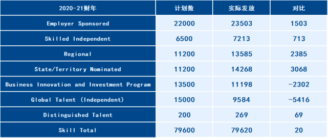 新澳最準(zhǔn)的資料免費(fèi)公開,實(shí)地考察分析數(shù)據(jù)_Plus74.32.42