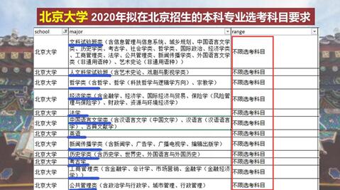 2024新澳正版免費(fèi)資料大全