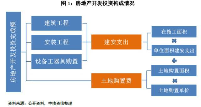 沉默的風(fēng) 第47頁(yè)