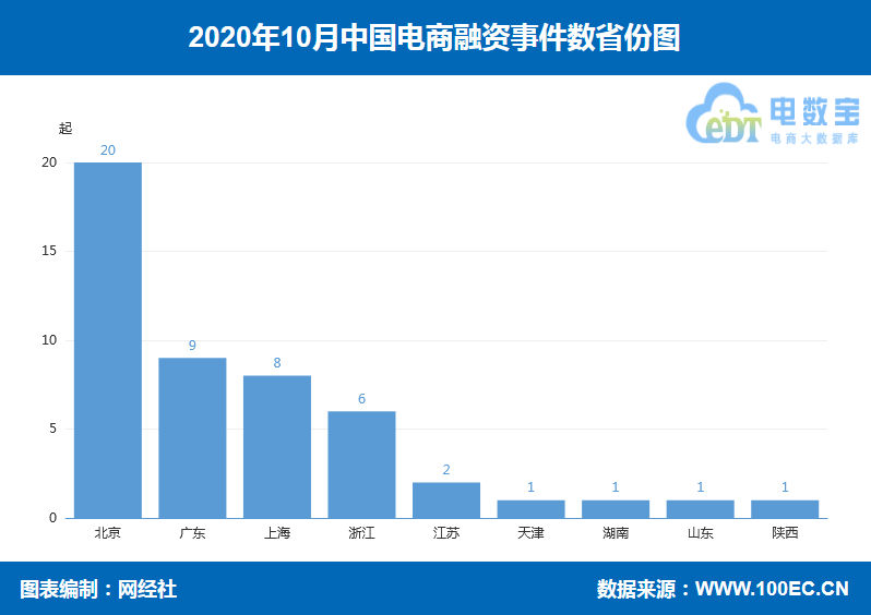 內(nèi)部資料精準(zhǔn)大全