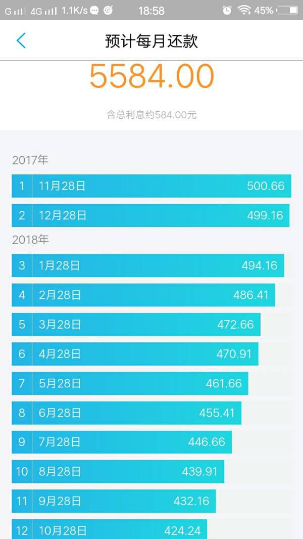 鄭州最新商貸利率,一、鄭州最新商貸利率概述