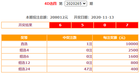 最新開獎結果查詢