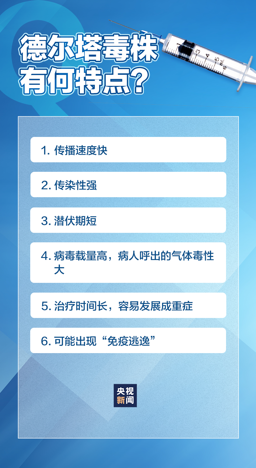 深度解析，最新疫情特征揭示，30日疫情有何新特征？