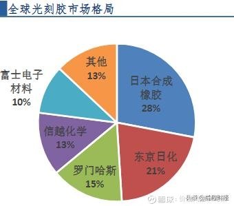 揭秘蘇朱最新糖點(diǎn)深度解析三大要點(diǎn)，蘇朱甜蜜瞬間大揭秘！