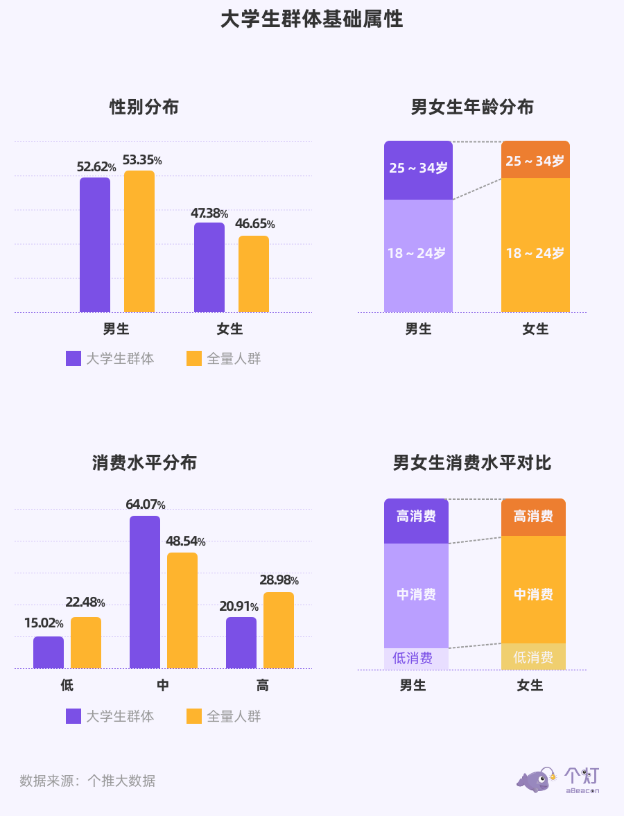 競(jìng)品對(duì)比與用戶分析揭秘